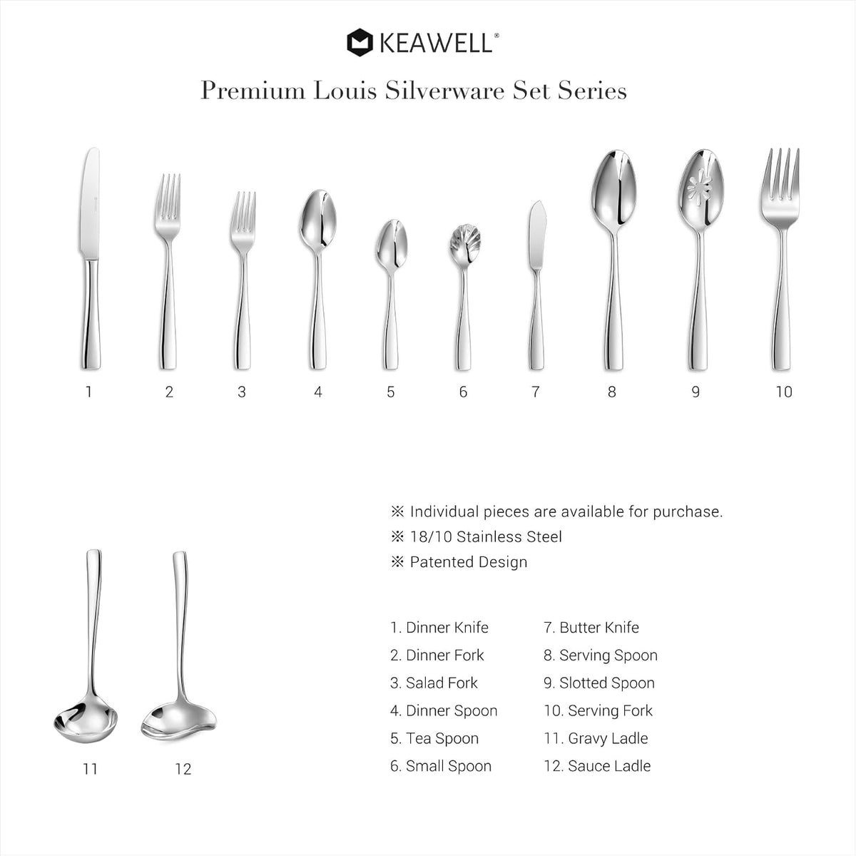 KEAWELL Premium Louis Serving Utensils (Slotted Spoons, Set of 2)