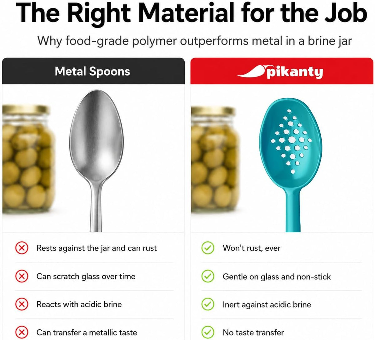 Olive and Pickle Spoon Set of 4, 7-Inch Small Slotted Serving Utensils for Jars, Teal and Black, Perfect for Olives, Pickles, Capers, Pepperoncini, Cherries, Dishwasher Safe, Made in USA by Pikanty
