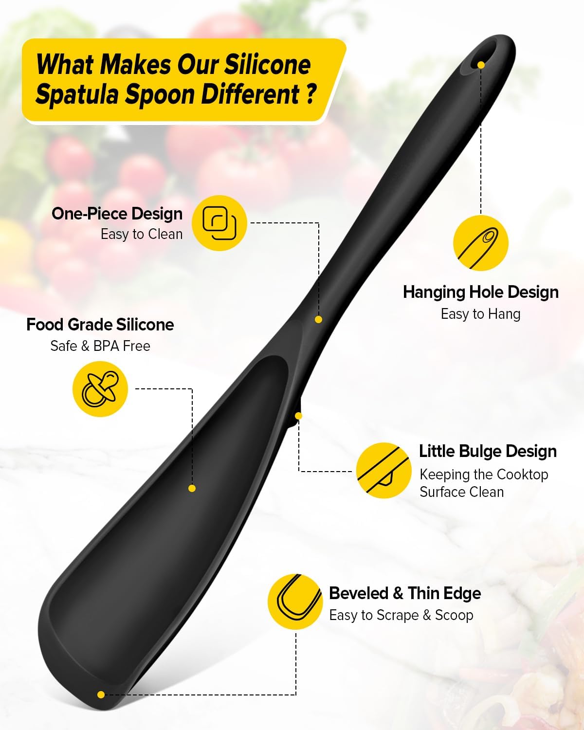Pack of 2 Cooking Spoons for Non Stick Cookware, Multifunction Spatula Spoon BPA-Free, One-Piece Design, Suitable for Scooping, Scraping, Serving and Mixing(BLACK)