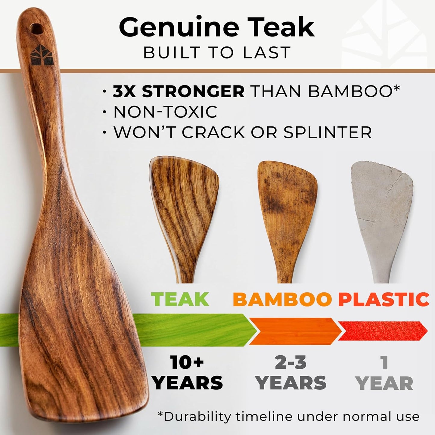 Wooden Utensil Set, 8 Pcs Teak Wooden Spoons for Cooking with Holder